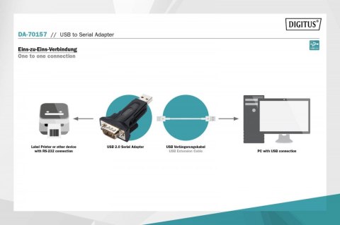 Konwerter / Adapter USB-A 2.0 męski do RS485 (DB9) męski + 3-pinowa listwa śrubowa| Chipset FTDI FT232RL | z dodatkowym kablem 0