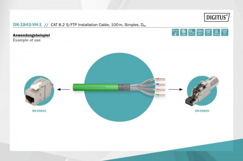 Kabel teleinformatyczny instalacyjny kat.8.2, S/FTP, Dca, AWG 22/1, LSOH, 100m, zielony