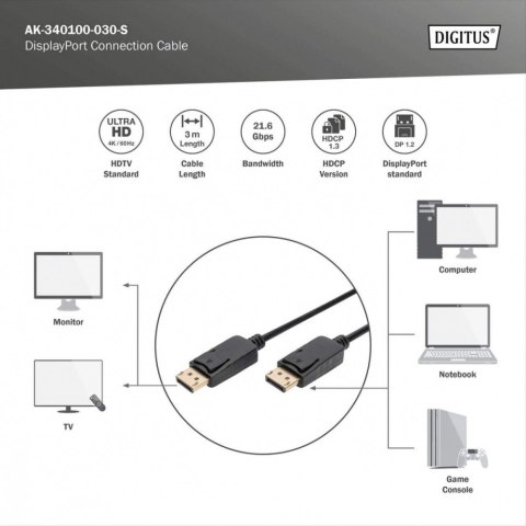 Kabel połączeniowy DisplayPort z zatrzaskami 4K 60Hz UHD Typ DP/DP M/M czarny 3m