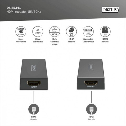 Wzmacniacz sygnału (Repeater) HDMI do 10m 8K/60Hz, do 13m 4K/60Hz HDCP 2.3